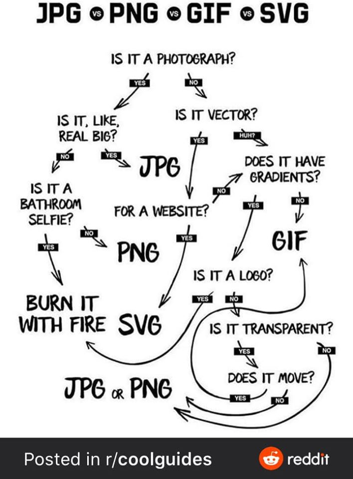 JPG-PNG-SVG-GIF.jpg
