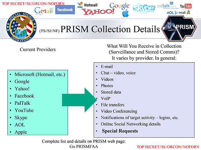 PRISM_Collection_Details.jpg