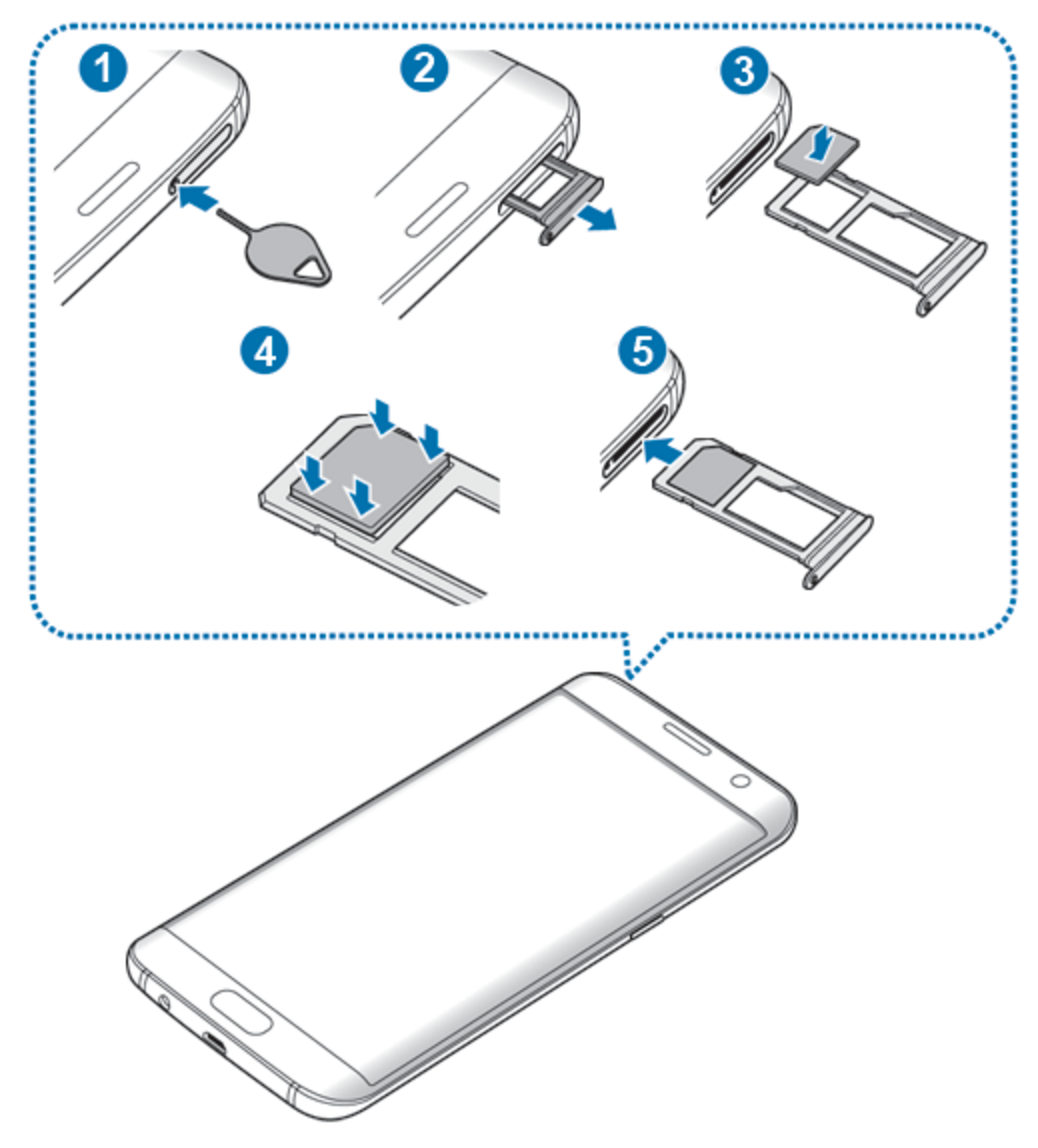 Samsung Galaxy S7 Edge Simkarten Leser Sim Card Reader Slot Austausch Reparatur 